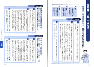 ２００字で伝える　気のきいた１分間スピーチの画像