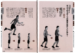 ４スタンス理論　チェック法ＤＶＤ付きの画像