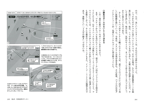 サッカー戦術の仕組みの画像