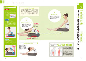 からだが目覚める ストレッチメニューの画像