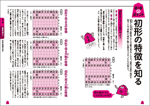 改訂版　羽生善治の みるみる強くなる 将棋入門　序盤の指し方の画像