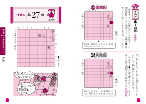 羽生善治のこども詰将棋入門の画像