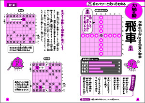 改訂版　羽生善治のやさしいこども将棋入門の画像