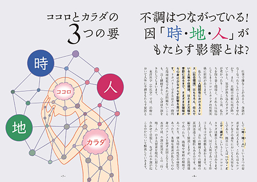 ココロとカラダの地図帳 プロが教えるストレスケア73の画像