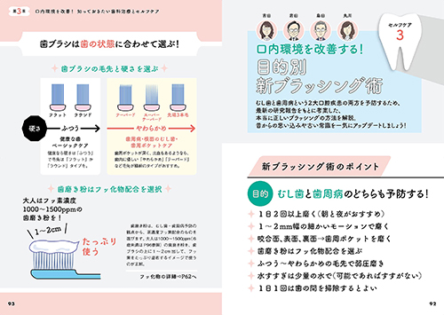 新しい歯の教科書　口内環境は、全身の健康につながるの画像