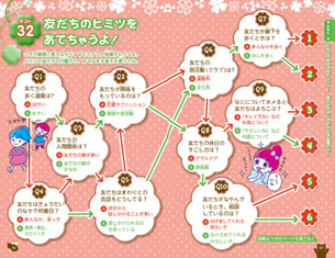 無料印刷可能可愛い 心理 テスト 最高の動物画像