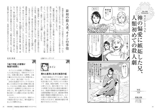 マンガでわかる聖書の画像