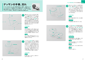 基礎から応用までわかる　デッサンの教科書の画像