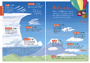 親子で楽しめる！なぜ？どうして？理科のふしぎの画像