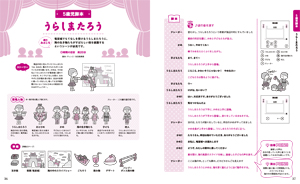 Cd付きふだんの保育を発表会につなげる 0 5歳児昔話のたのしい劇あそび 株式会社 池田書店