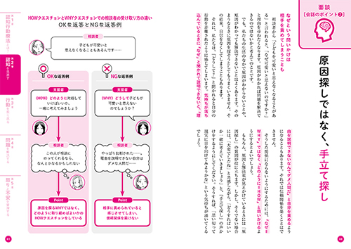 マンガでわかる認知行動療法の画像