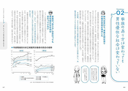 マンガでわかる社会学の画像