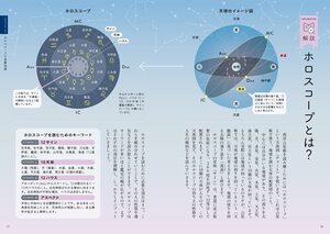 ホロスコープが読める 西洋占星術 LESSON BOOKの画像