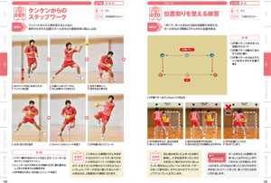 基本が身につく ハンドボール練習メニューの画像