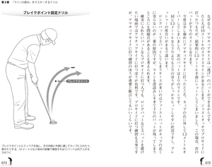 パットシングル！上達ドリルの画像