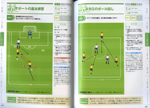 考える力を身につける サッカー練習メニュー100戦術の基本と応用 株式会社 池田書店