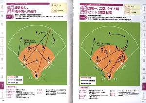 考える力を身につける野球練習メニュー200の画像