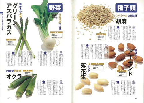 アスリートのための食トレ 栄養の基本と食事計画 株式会社 池田書店