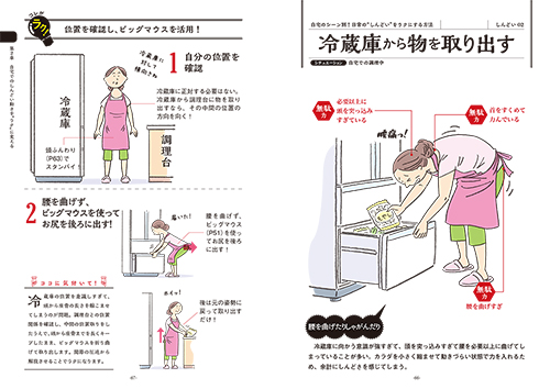 イラストでわかる疲れないカラダの使い方図鑑 株式会社 池田書店