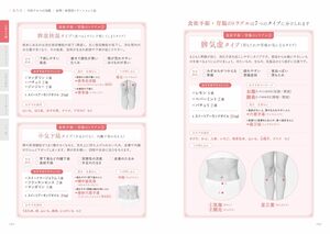 病気予防や症状改善に役立つ 中医アロマセラピーの画像