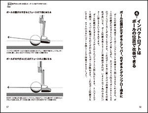 ゴルフ　３パットゼロ！　科学的パッティングの画像