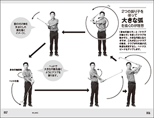 ゴルフ　プロの「飛ばし」が身につく！　二重振り子スイングの画像
