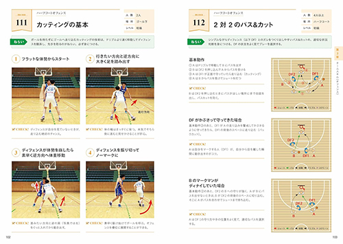 指導者と選手が一緒に学べる！バスケットボール練習メニュー200の画像