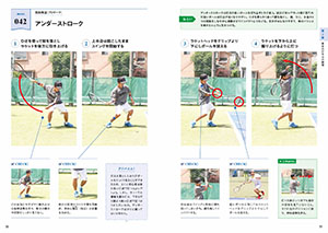 ソフトテニス練習メニュー200の画像
