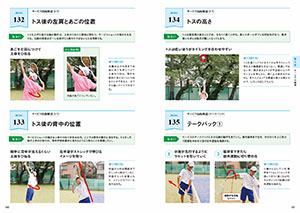 ソフトテニス練習メニュー200の画像