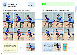 卓球練習メニュー200の画像