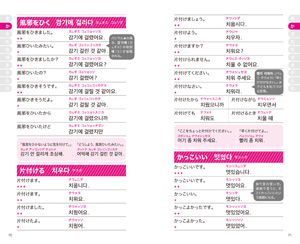 言いまわし自由自在！韓国語活用便利帳の画像