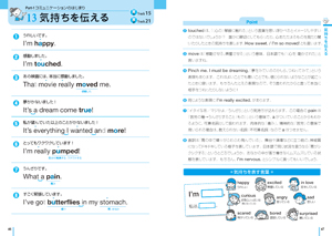 話す自信がつく きほんの日常英会話 Cd2枚付き 株式会社 池田書店