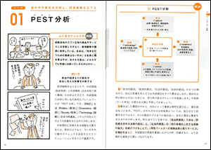 仕事の「どうしよう？」が片づく！　問題解決　無敵のフレームワーク70の画像