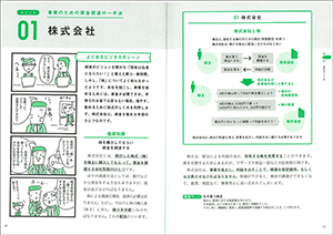 ビジネスの「神髄」が身につく！　経営学　無敵のメソッド70の画像