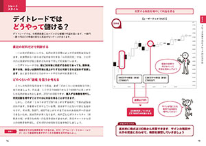 積極的な投資ができるデイトレチャート大全の画像