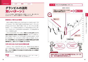 積極的な投資ができるデイトレチャート大全の画像